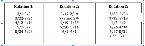 Rotations  